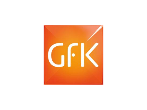 GfK Nordwestring